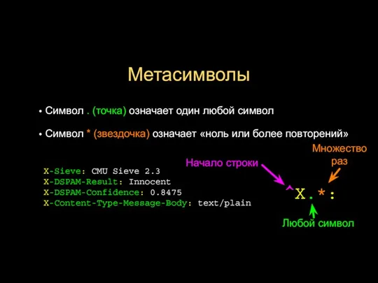 Метасимволы Символ . (точка) означает один любой символ Символ * (звездочка) означает