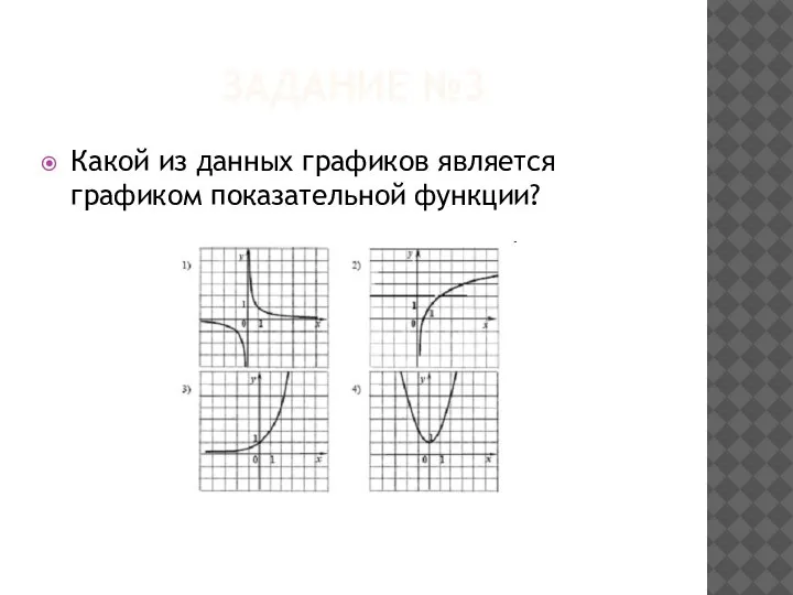 ЗАДАНИЕ №3 Какой из данных графиков является графиком показательной функции?