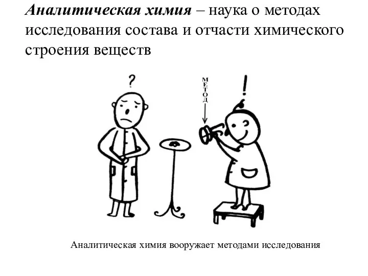 Аналитическая химия – наука о методах исследования состава и отчасти химического строения