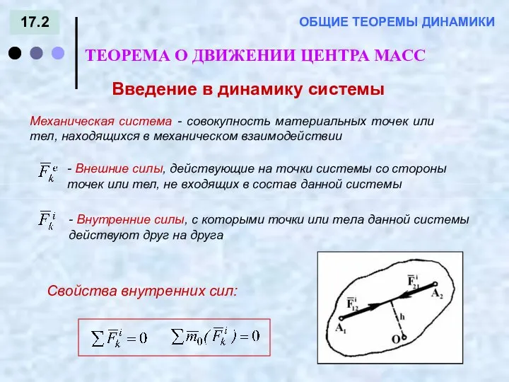 17.2 ТЕОРЕМА О ДВИЖЕНИИ ЦЕНТРА МАСС ОБЩИЕ ТЕОРЕМЫ ДИНАМИКИ Введение в динамику