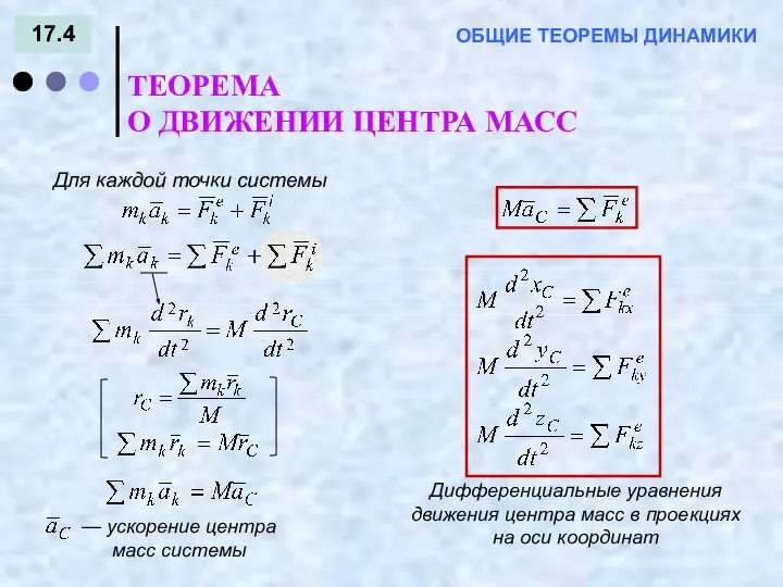 17.4 ТЕОРЕМА О ДВИЖЕНИИ ЦЕНТРА МАСС ОБЩИЕ ТЕОРЕМЫ ДИНАМИКИ Дифференциальные уравнения движения