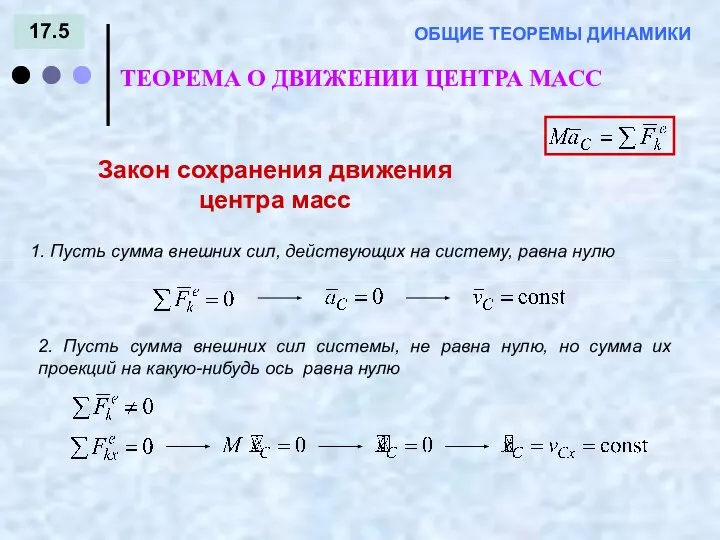 17.5 ТЕОРЕМА О ДВИЖЕНИИ ЦЕНТРА МАСС ОБЩИЕ ТЕОРЕМЫ ДИНАМИКИ Закон сохранения движения