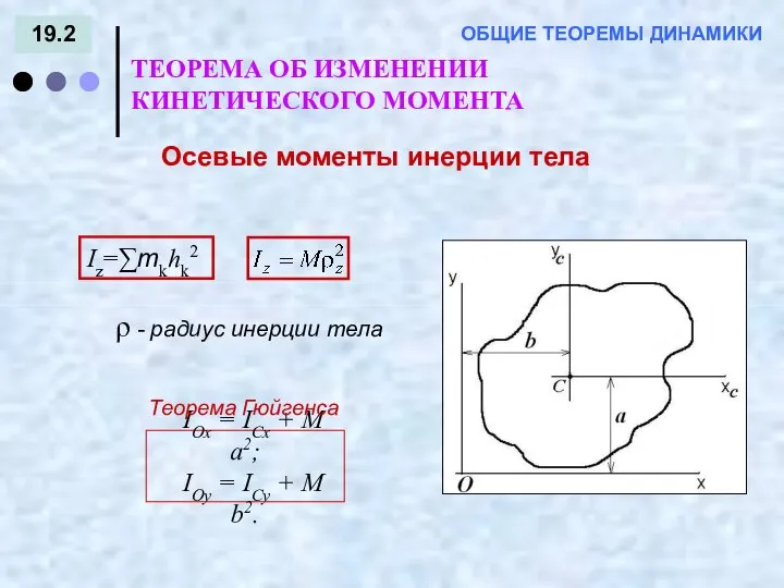 19.2 ТЕОРЕМА ОБ ИЗМЕНЕНИИ КИНЕТИЧЕСКОГО МОМЕНТА ОБЩИЕ ТЕОРЕМЫ ДИНАМИКИ Осевые моменты инерции