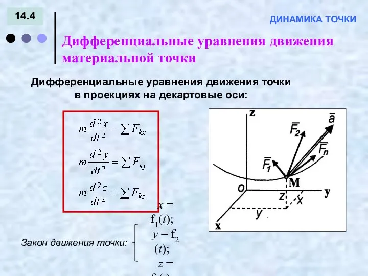14.4 Дифференциальные уравнения движения материальной точки Дифференциальные уравнения движения точки в проекциях