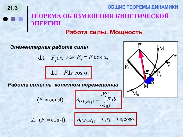 21.3 ТЕОРЕМА ОБ ИЗМЕНЕНИИ КИНЕТИЧЕСКОЙ ЭНЕРГИИ ОБЩИЕ ТЕОРЕМЫ ДИНАМИКИ Работа силы. Мощность