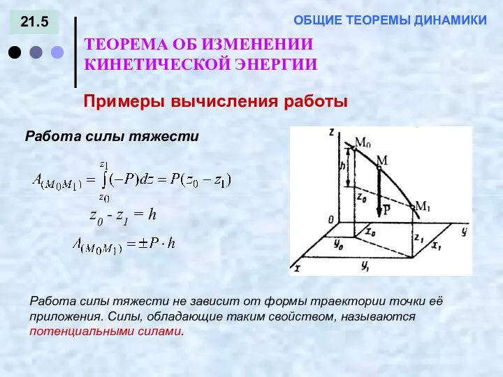 21.5 ТЕОРЕМА ОБ ИЗМЕНЕНИИ КИНЕТИЧЕСКОЙ ЭНЕРГИИ ОБЩИЕ ТЕОРЕМЫ ДИНАМИКИ Примеры вычисления работы