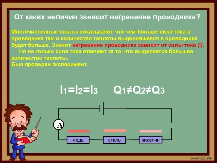 От каких величин зависит нагревание проводника? Многочисленные опыты показывают, что чем больше