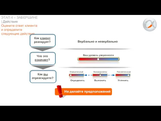 ЭТАП 4 – ЗАВЕРШИНЕ | Действия Оцените ответ клиента и определите следующие действия Вербально и невербально