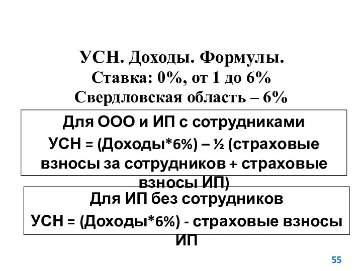 УСН. Доходы. Формулы. Ставка: 0%, от 1 до 6% Свердловская область –