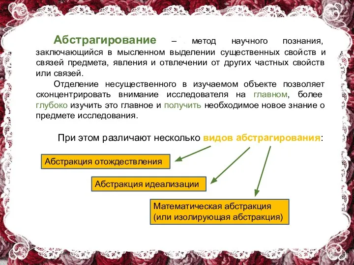 Абстрагирование – метод научного познания, заключающийся в мысленном выделении существенных свойств и