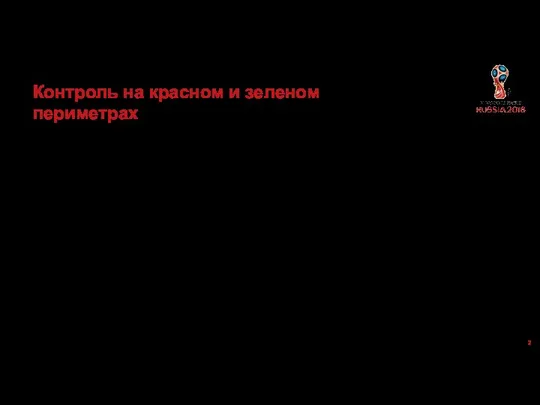 Контроль на красном и зеленом периметрах На красном периметре необходимо контролировать визуально: