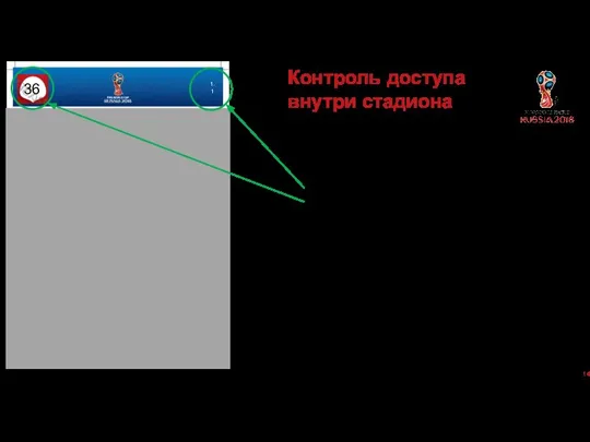 Контроль доступа внутри стадиона or / или + 1.1 10:00 – 22:00