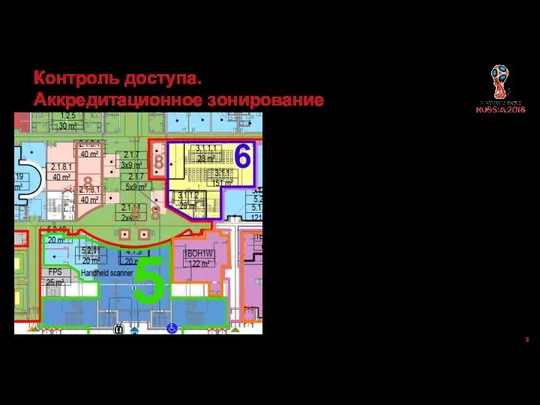 Контроль доступа. Аккредитационное зонирование 2 *пример аккредитационного зонирования стадиона *перечень зон доступа