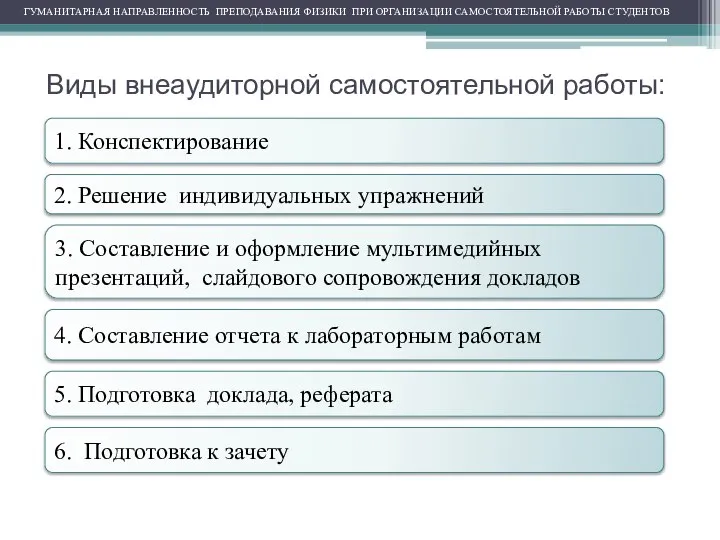 Виды внеаудиторной самостоятельной работы: 1. Конспектирование ГУМАНИТАРНАЯ НАПРАВЛЕННОСТЬ ПРЕПОДАВАНИЯ ФИЗИКИ ПРИ ОРГАНИЗАЦИИ