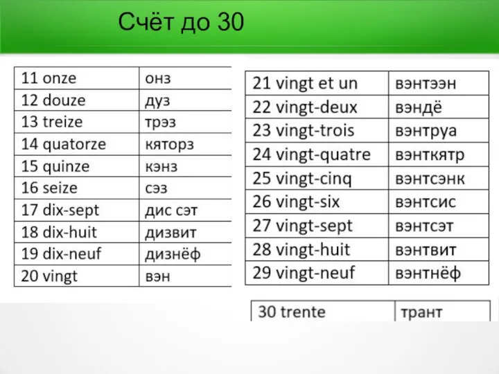 Счёт до 30