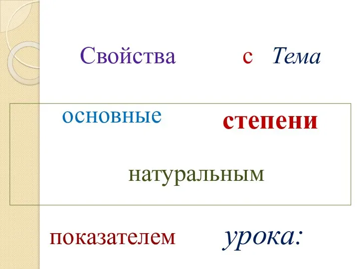 Свойства с Тема основные натуральным показателем урока: степени