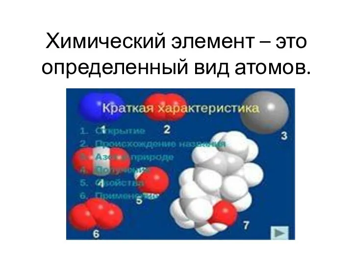 Химический элемент – это определенный вид атомов.