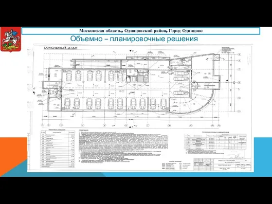 Объемно – планировочные решения Московская область, Одинцовский район, Город Одинцово