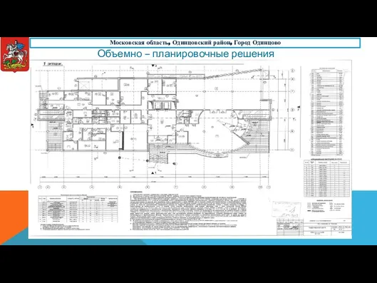 Объемно – планировочные решения Московская область, Одинцовский район, Город Одинцово