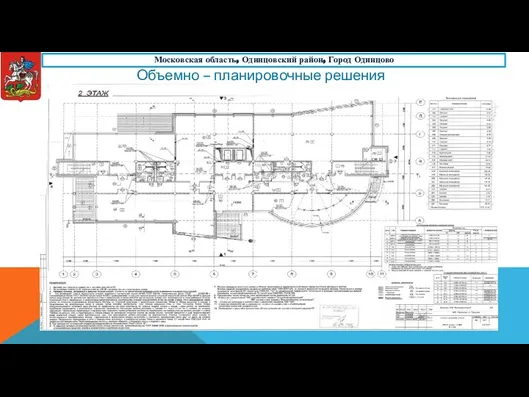 Объемно – планировочные решения Московская область, Одинцовский район, Город Одинцово