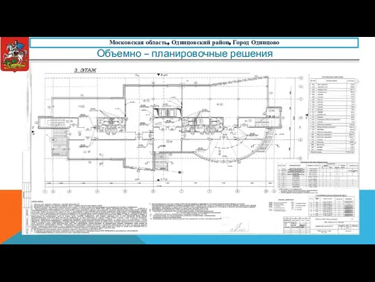 Объемно – планировочные решения Московская область, Одинцовский район, Город Одинцово