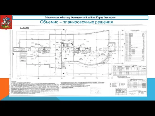 Объемно – планировочные решения Московская область, Одинцовский район, Город Одинцово