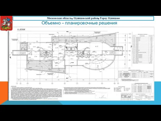 Объемно – планировочные решения Московская область, Одинцовский район, Город Одинцово