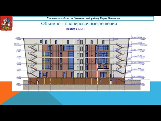 Объемно – планировочные решения Московская область, Одинцовский район, Город Одинцово