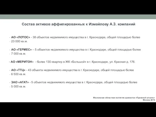 Состав активов аффилированных к Измайлову А.З. компаний АО «ЛОТОС» - 38 объектов