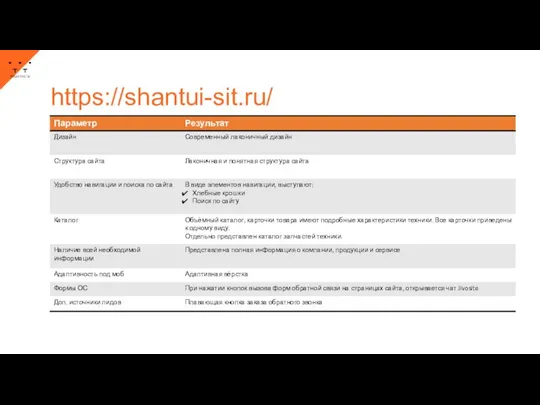 https://shantui-sit.ru/