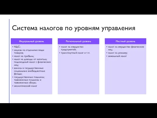 Система налогов по уровням управления