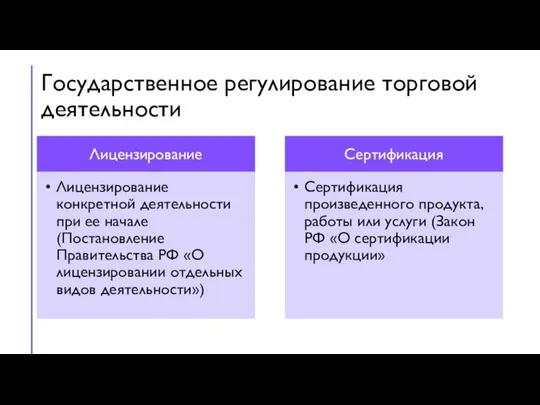 Государственное регулирование торговой деятельности