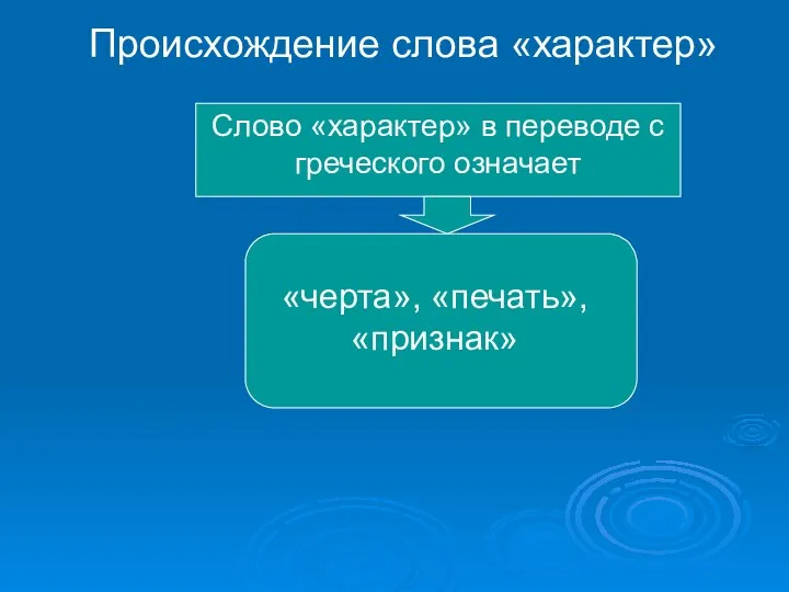 Происхождение слова «характер» Слово «характер» в переводе с греческого означает «черта», «печать», «признак»