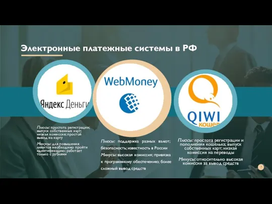 Электронные платежные системы в РФ Плюсы: простота регистрации; выпуск собственных карт; низкая