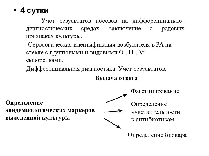 4 сутки Учет результатов посевов на дифференциально-диагностических средах, заключение о родовых признаках