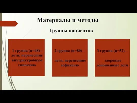 Материалы и методы 1 группа (n=48) – дети, перенесшие внутриутробную гипоксию 2