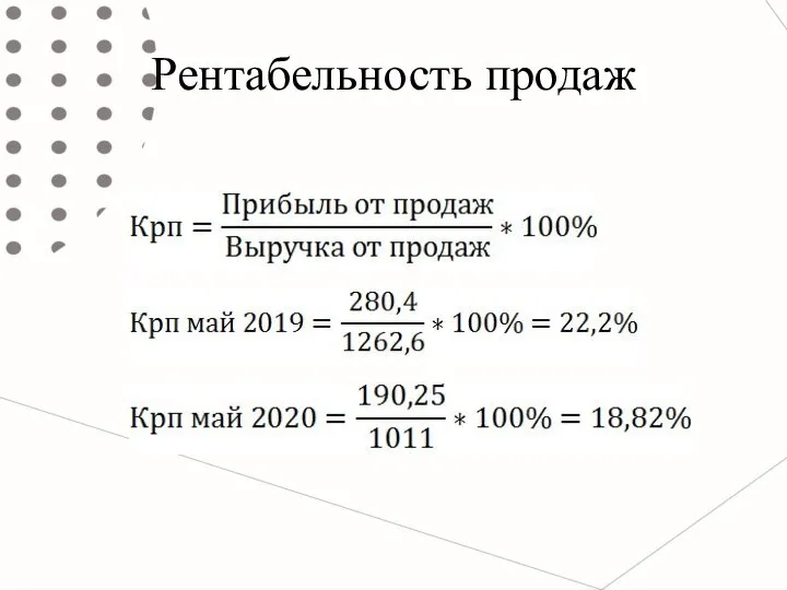 Рентабельность продаж