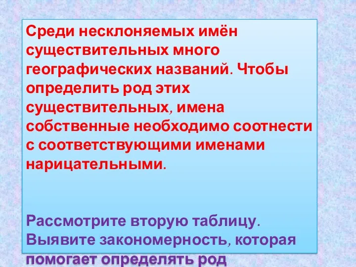 Среди несклоняемых имён существительных много географических названий. Чтобы определить род этих существительных,