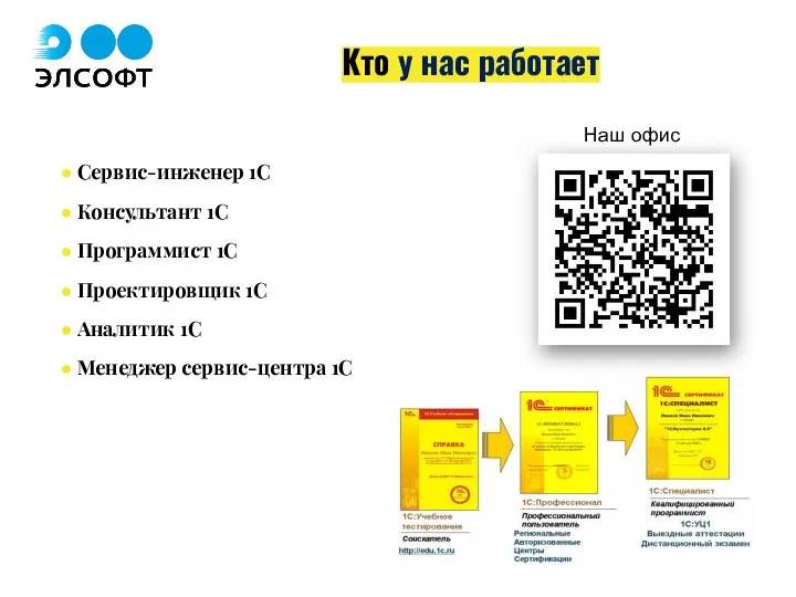 Кто у нас работает Сервис-инженер 1С Консультант 1С Программист 1С Проектировщик 1С