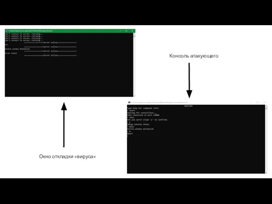 Консоль атакующего Окно откладки «вируса»