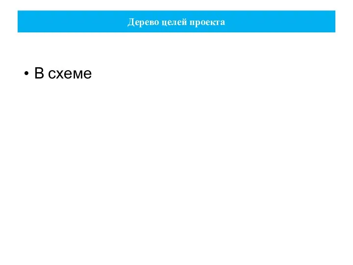 Дерево целей проекта В схеме