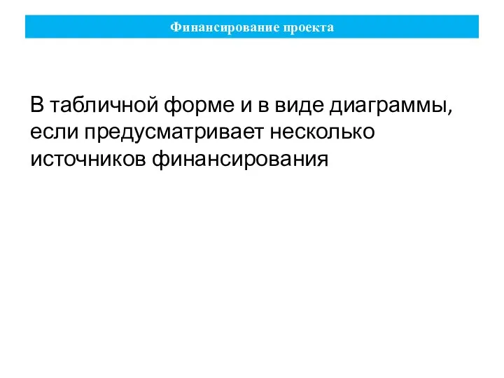 Финансирование проекта В табличной форме и в виде диаграммы, если предусматривает несколько источников финансирования