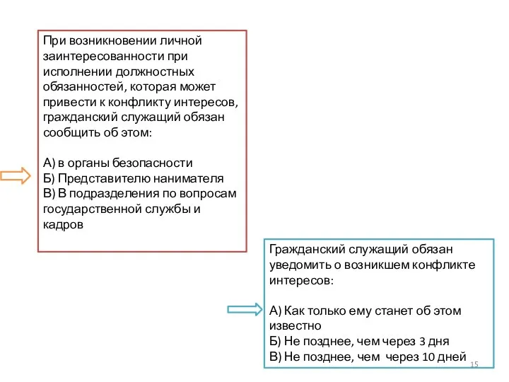 При возникновении личной заинтересованности при исполнении должностных обязанностей, которая может привести к