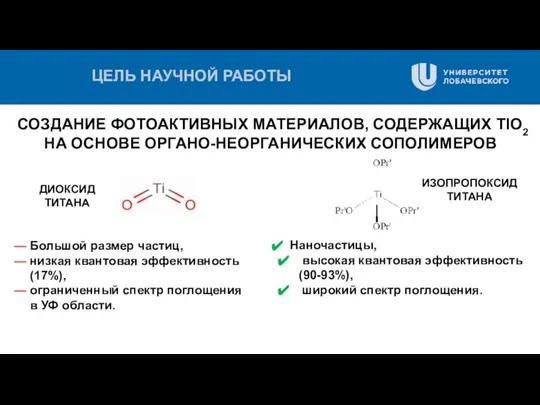 ЦЕЛЬ РАБОТЫ ИЗОПРОПОКСИД ТИТАНА ЦЕЛЬ НАУЧНОЙ РАБОТЫ СОЗДАНИЕ ФОТОАКТИВНЫХ МАТЕРИАЛОВ, СОДЕРЖАЩИХ TIO2