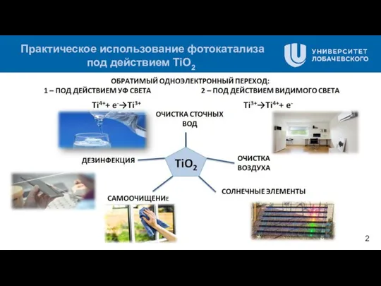 Практическое использование фотокатализа под действием TiO2 2