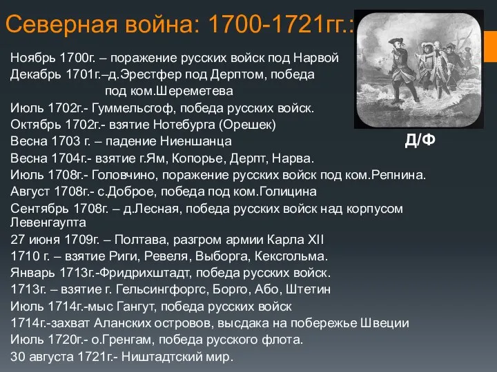 Северная война: 1700-1721гг.: Ноябрь 1700г. – поражение русских войск под Нарвой Декабрь
