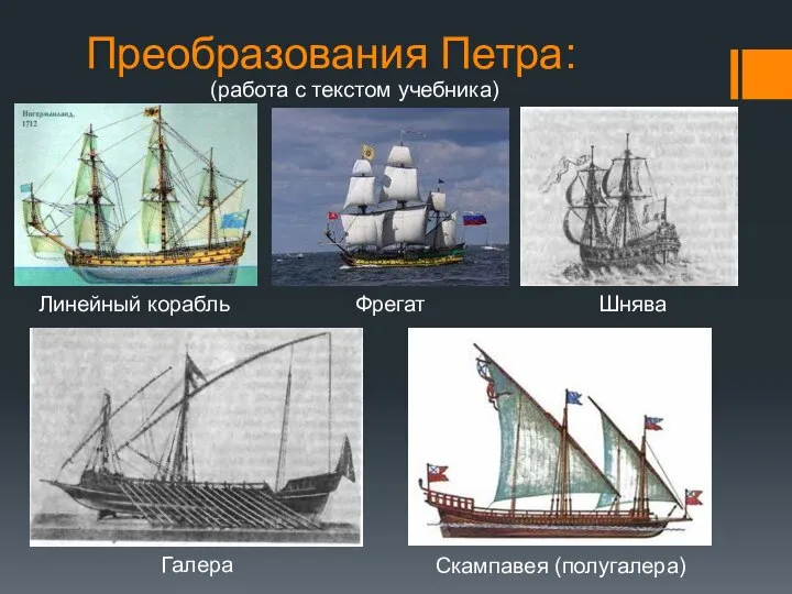 Преобразования Петра: (работа с текстом учебника) Линейный корабль Фрегат Галера Шнява Скампавея (полугалера)