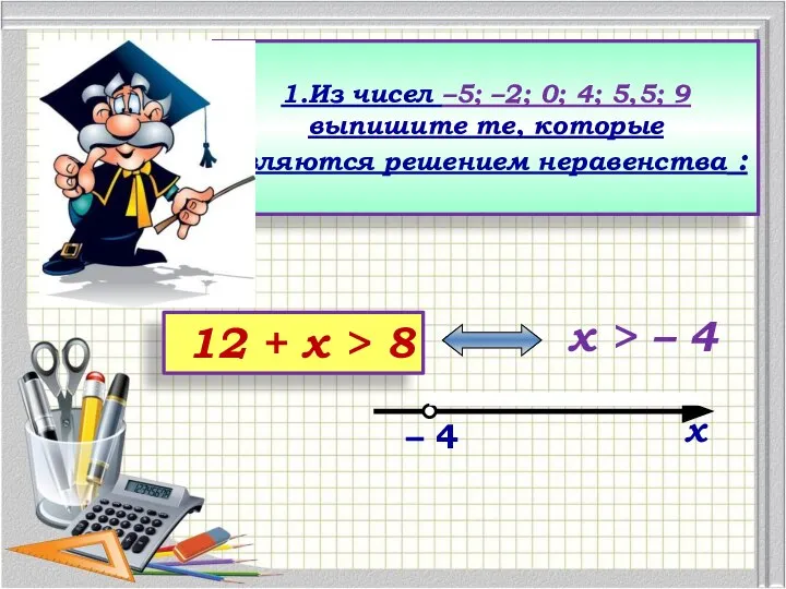 1.Из чисел –5; –2; 0; 4; 5,5; 9 выпишите те, которые являются