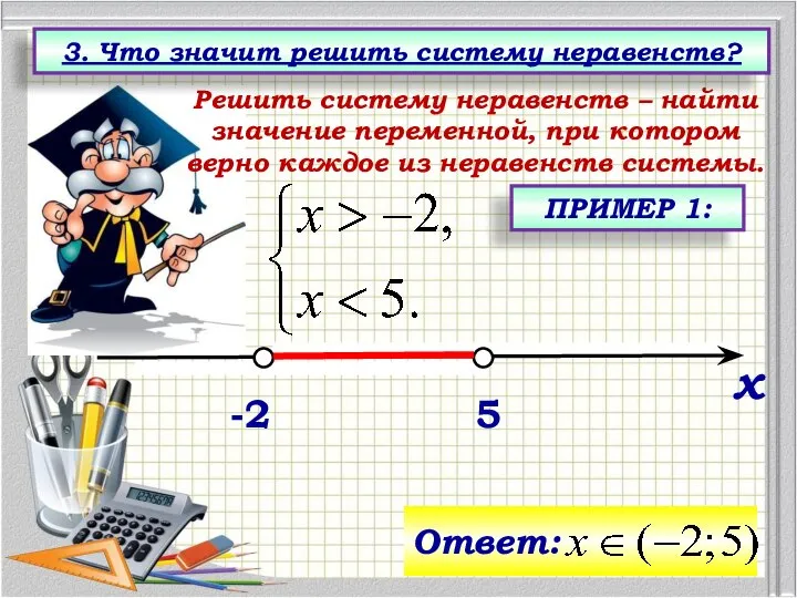 х -2 5 Решить систему неравенств – найти значение переменной, при котором