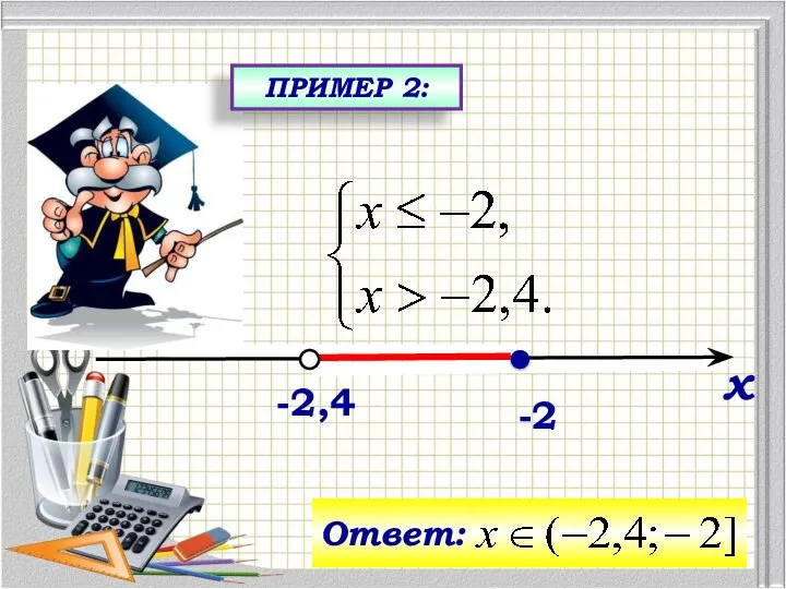 х -2 -2,4 ПРИМЕР 2: